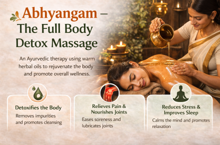 Abhyangam – The Full Body Detox Massage Everyone Needs in 2026